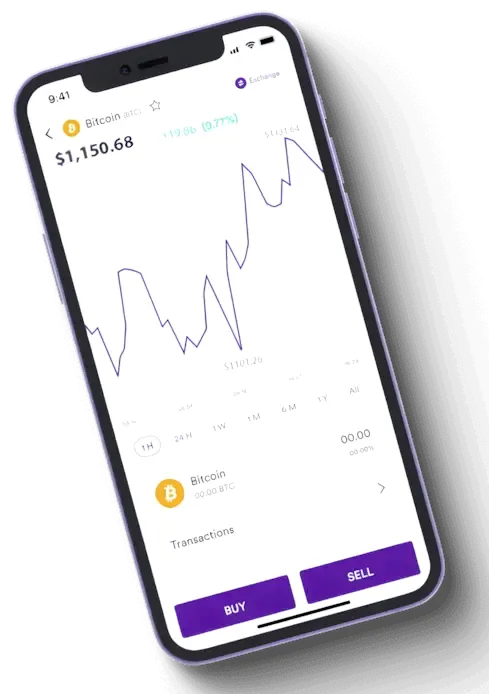 Vortex Wealth análisis de mercado